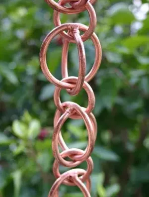 Rain Chain Double Loops - Copper