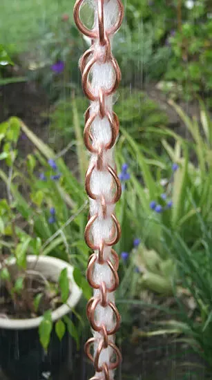 Rain Chain Double Loops - Copper